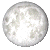 Full Moon, 14 days, 18 hours, 0 minutes in cycle