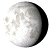 Waning Gibbous, 16 days, 19 hours, 31 minutes in cycle
